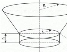 गोलाकार बुनाई सुइयों के पैटर्न पर बेरेट
